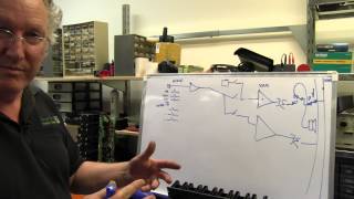 EEVblog #354 - CityRail PA Amp Teardown