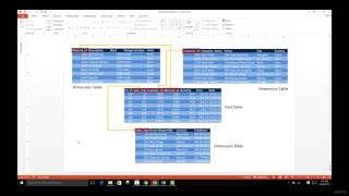 Creating DynamoDB Tables Amazon Web Services AWS - Learn How to Use NoSQL Database on AWS Cloud