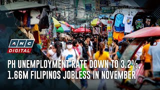 PH unemployment rate down to 3.2%, 1.66M Filipinos jobless in November | ANC