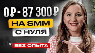 СММ с нуля в 2025 | Как стать СММ специалистом | Обучение CММ менеджер (полное руководство)