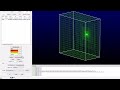 fidelity pointwise unstructured block smoothing best practices