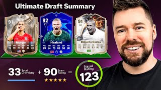 123 FUT Draft Challenge #15