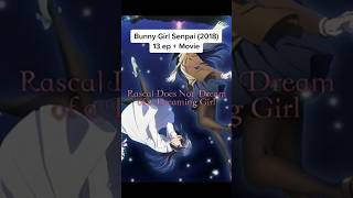 Reviewing and Rating Every Anime: Bunny Girl Senpai