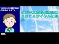 本業以外の収入源を確保するための意識と実践的方法