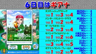 【みんｺﾞﾙ ｱﾌﾟﾘ】第３９回ＭＧＣ本戦実況20221021～★６ ６日目 ギアナ