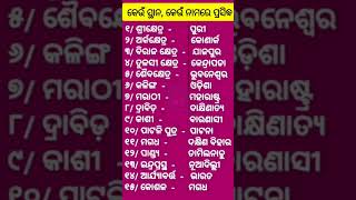 କେଉଁ ସ୍ଥାନ, କେଉଁ ନାମରେ ପରିଚିତ #GK#Shorts