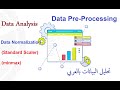 Data normalization | Data Analysis using Python