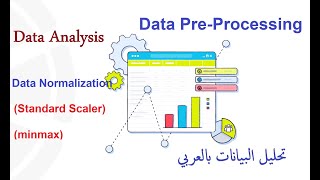 Data normalization | Data Analysis using Python