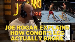 How Conor McGregor Actually Broke his leg - Hip kick, Elbow check by Dustin Poirier | 4K Joe Rogan