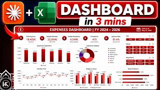 Create a Interactive Dashboard with ONE Prompt using Claude AI. (In Just 3 Minutes)