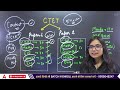 ctet preparation 2025 ctet paper 1 u0026 paper 2 की पूरी रणनीति by kanak ma am