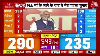 Elections Voting Counting LIVE Updates: देशभर में मतगणना शुरू | BJP Vs Congress | Aaj Tak LIVE