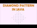 Diamond Pattern in Java