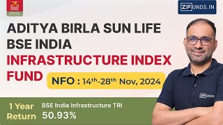 Aditya Birla Sun Life BSE India Infrastructure Index Fund NFO | Invest in Infrastructure Index fund