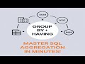 Aggregate Functions, Group By and Having in Oracle SQL