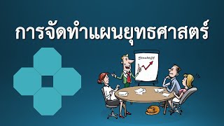 การจัดทำแผนยุทธศาสตร์ (Strategic Planning)