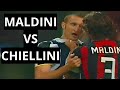 MALDINI SCARED CHIELLINI