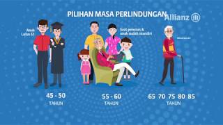 Term Life (Rider) Allianz Indonesia