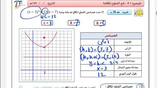 القطوع المخروطية  | القطع المكافئ