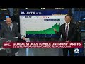 cramer s mad dash palantir