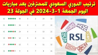 جدول ترتيب الدوري السعودي للمحترفين بعد مباريات اليوم الجمعة 1-3-2024 في الجولة 22