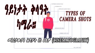 ዓይነታት ቅላዕ ካሜራ። Types of camera shots.