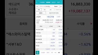 24.12.24 융자투자일기 실패 손절