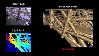 Scalable KinectFusion