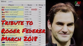 🎾 20GER #1 ➖ TRIBUTE to ROGER FEDERER, the ‘Tennis Legend All Over The World’ ➖ February 25, 2018 🎾