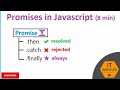 Javascript Promises in 8 min | IT Articles