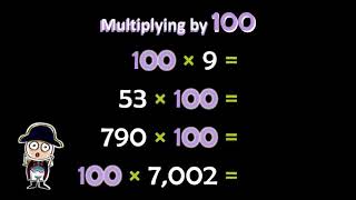 4th Grade - Math - Multiply by 10 and 100 - Topic Overview