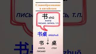 Словообразование в китайском на примере иероглифа 书 #загадки#словообразование #китайскийязык