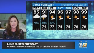 Rain Expected Throughout The Day, Your Midday Forecast