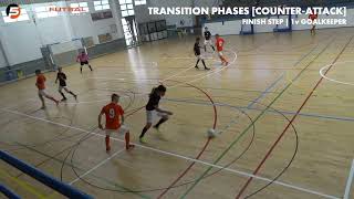 Futsal concepts - Offensive Transitions - Counter attack phase