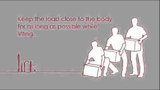 Manual Handling Training Back to Basics YouTube