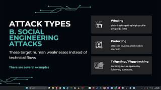 Understanding Cybersecurity Vulnerabilities & Attack Types
