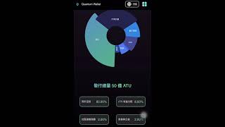 粉絲投稿新項目｜Quantum Wallet