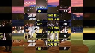 【MTI野球部】2018ITリーグ対インテリジェンス 0414