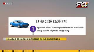 കൊല്ലത്ത് ഇന്നലെ കൊവിഡ് സ്ഥിരീകരിച്ച 4 പേരുടെ റൂട്ട്മാപ്പ് പുറത്തുവിട്ടു