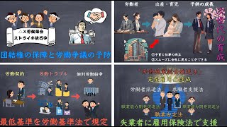 【社労士試験】労一の法律は4パターンで覚えておけば法律間の関係が見えてくる