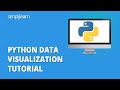 Python Data Visualization Tutorial | Python Data Visualization Projects Examples | Simplilearn