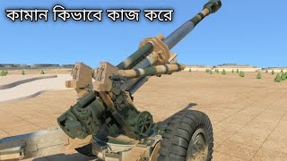 কামান কিভাবে কাজ করে ? how does the cannon work