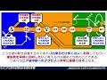 【鉄道業界考察】リニア中央新幹線の名古屋～新大阪間はどうなる？