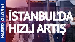 İstanbul'da Vakalar Hızla Artıyor