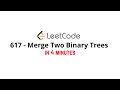 617. Merge Two Binary Trees Java Solution