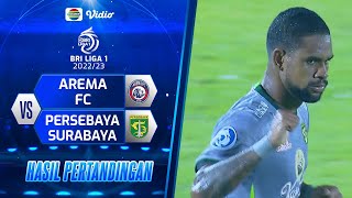 Hasil Pertandingan - Arema FC VS Persebaya Surabaya | BRI Liga 1 2022/2023
