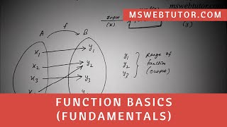 Function Basics (Fundamentals) in Hindi | mswebtutor.com