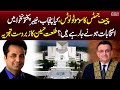 CJP takes suo motu notice | Best Analysis By Syed Talat Hussain | Samaa News