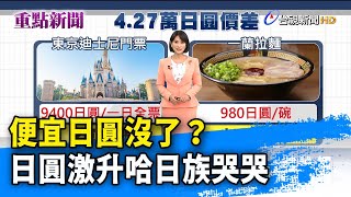 便宜日圓沒了？  日圓激升哈日族哭哭【重點新聞】-20221221