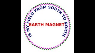 Why Earth's magnetic field is from South to  North